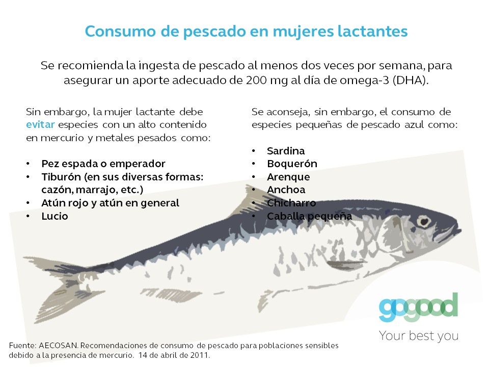 Especies de pescado recomendadas para lactantes